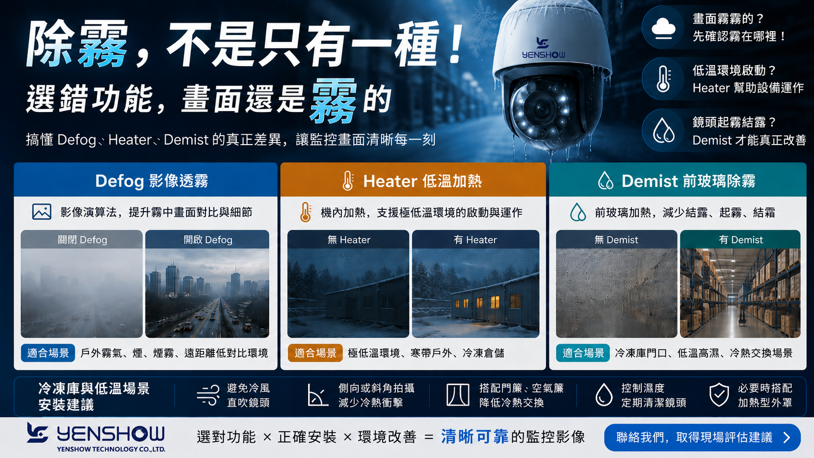 明明有除霧功能，為什麼攝影機畫面還是霧的？Defog、Heater、Demist 選錯就沒用 - 相關圖片 2