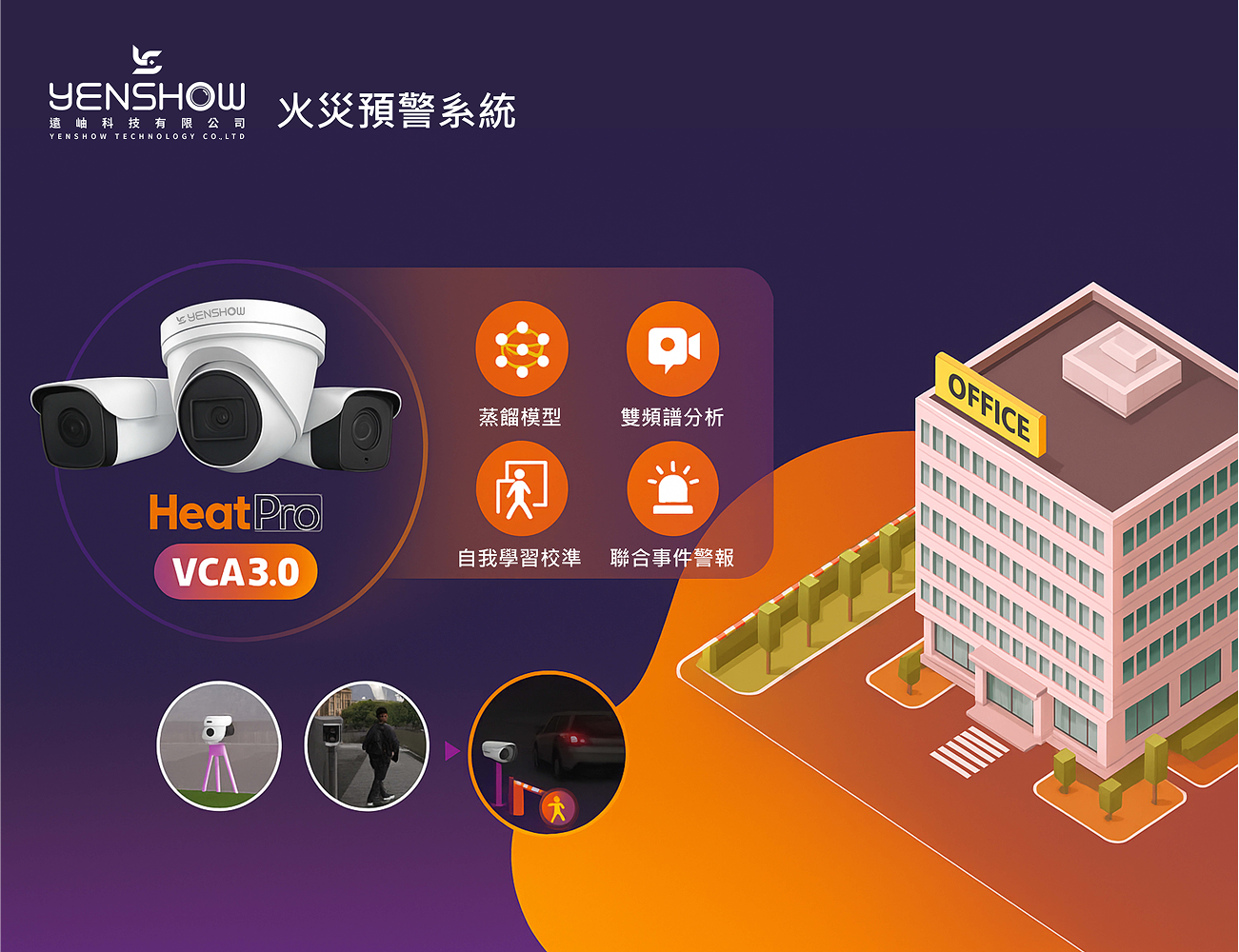 火災預警系統上線 HeatPro × VCA 3.0 雙光譜 AI 預警,災害未起先一步!