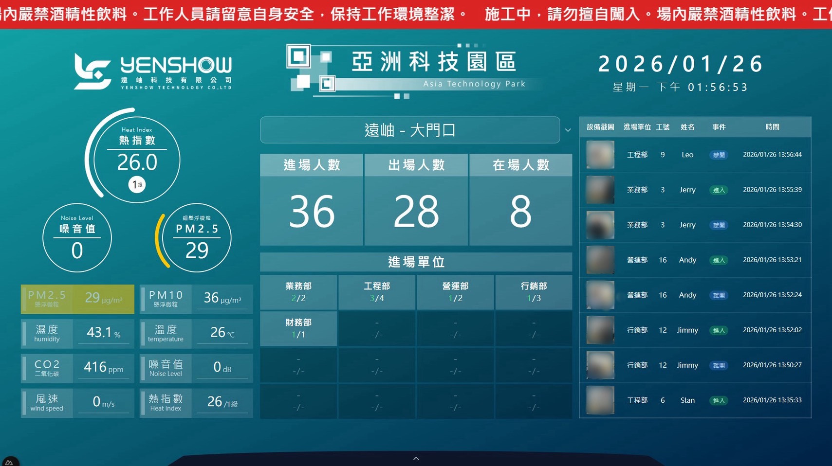 智慧工地出入口整合解決方案 —— 以人臉辨識、車牌辨識與 YSCP 平台,打造高安全、高效率的工地管理新標準