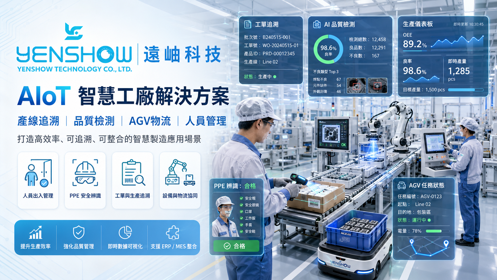 AIoT Smart Factory Solution: From Facial Recognition to Item Control, Building a Secure and Traceable Factory Management System