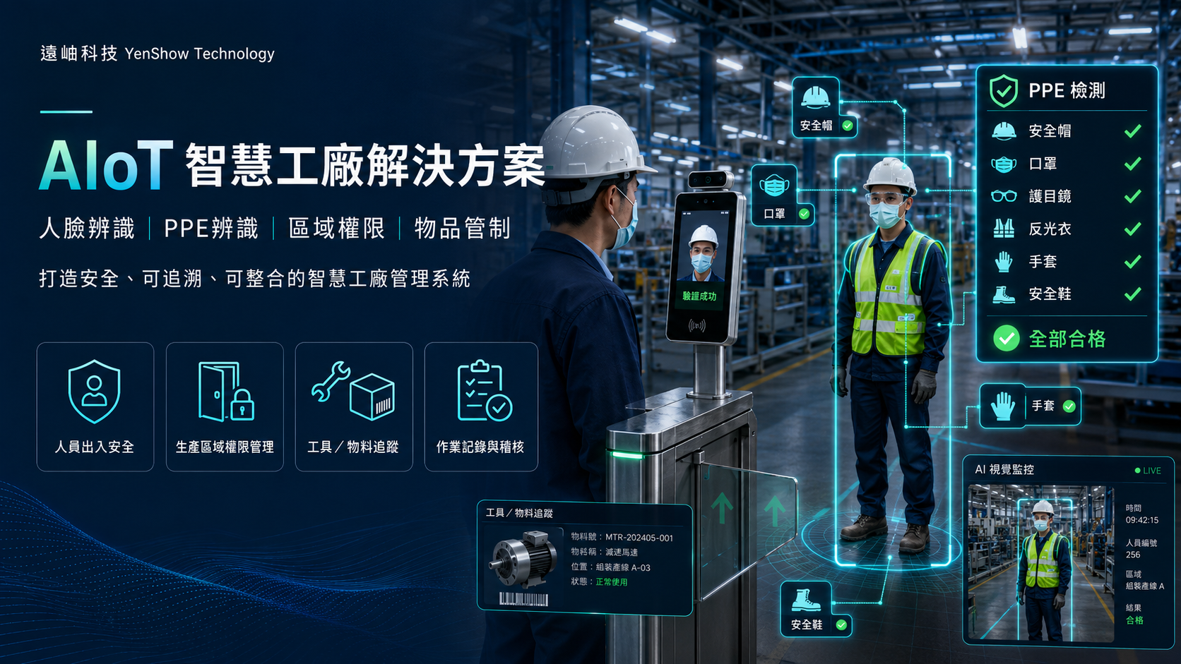 AIoT Smart Factory Solution: From Facial Recognition to Item Control, Building a Secure and Traceable Factory Management System
